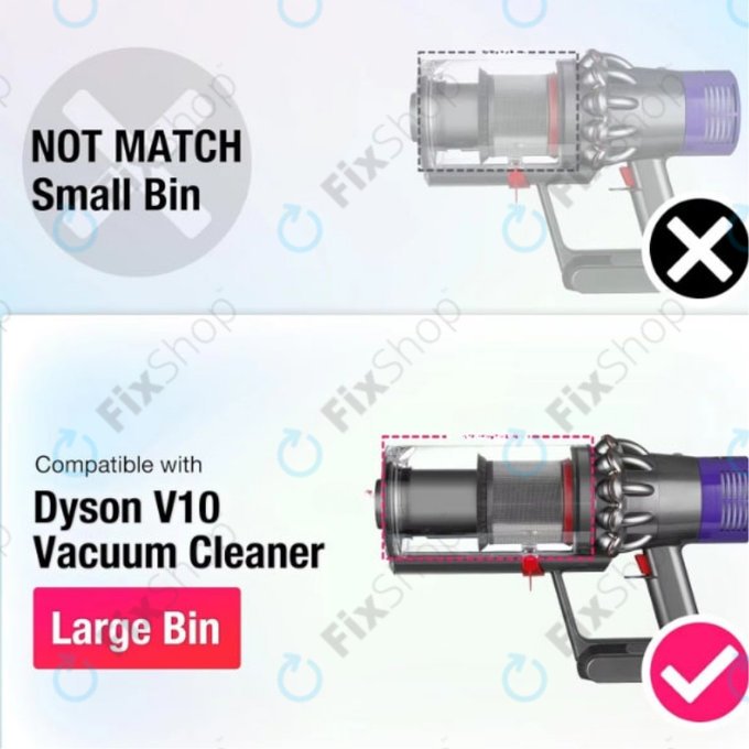 Nádoba na prach pro Dyson V10 SV12