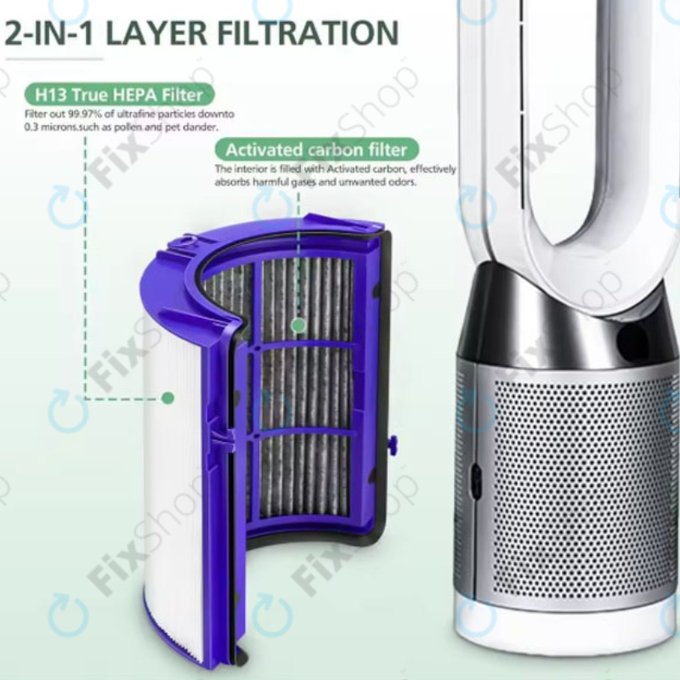 Dyson Purifier-series, Purifier humidifier-series - HEPA filtr 2v1 (Aktivní uhlí)