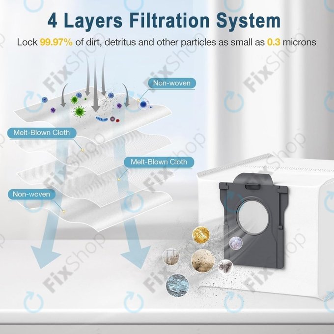 Xiaomi Dreame X40 Ultra, X50 Ultra, L40s Pro Ultra, L40 Ultra, L10s Ultra Gen2, Mova E30 Ultra, Mova V50 Ultra, P60 - Sáček do vysavače