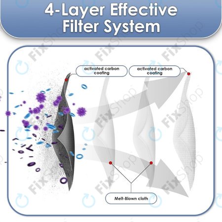 Xiaomi Dreame X40 Ultra, L40 Ultra, X30 Ultra, L10s Ultra Gen2, L10s Pro Ultra, Mova E30 Ultra - HEPA filtr
