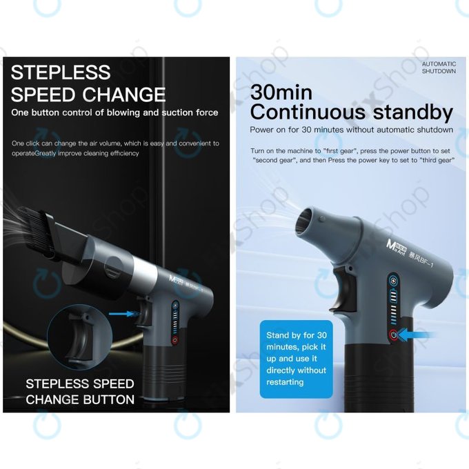 MaAnt BF-1 - Multifunkční Turbínový Ventilátor na Okamžité Chlazení