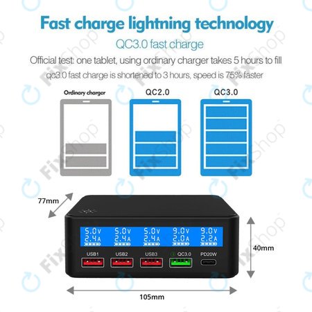 FixPremium - USB Servisní Nabíjecí Stanice s USB 3.0 a USB-C