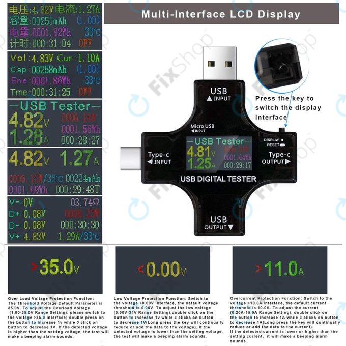 Eversame 2in1 - USB Tester a Multimetr (USB-C a USB 3.0)