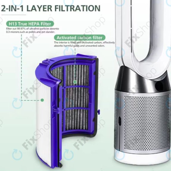 Dyson Purifier-series, Purifier humidifier-series - HEPA filtr 2v1 (Aktivní uhlí)