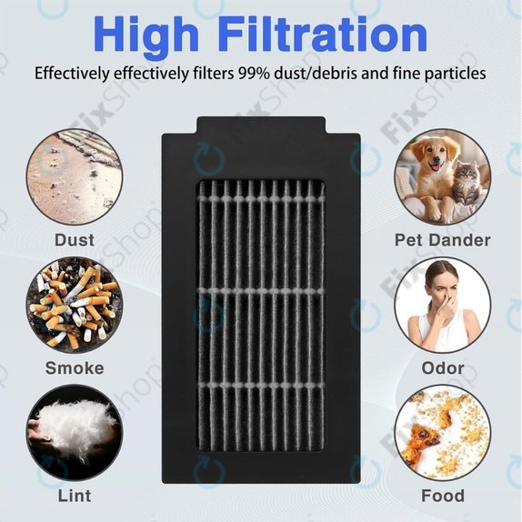 HEPA filtr, 2 ks pro Ecovacs Deebot T50 Omni, T50 Pro Omni, T50 Max, T50 Max Pro Omni
