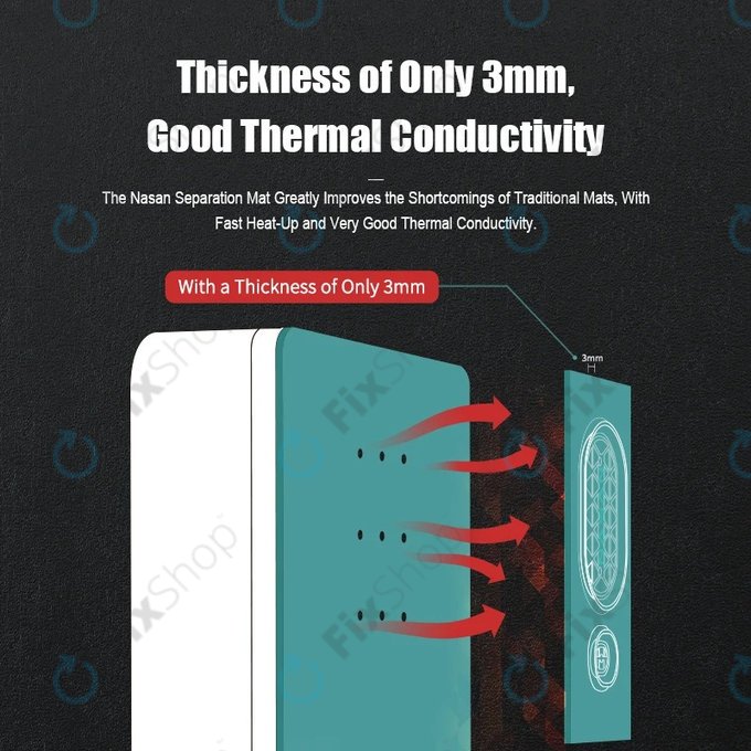 Nasan NA-PAD8 - Silikonová podložka pro demontáž LCD displejů