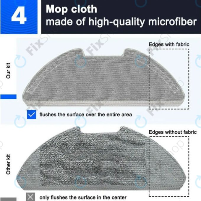 Kompletní sada pro Xiaomi Mi Robot Vacuum Mop 2 Pro, 2 Lite