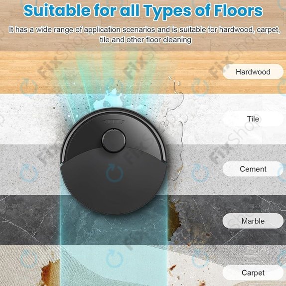 Mopovací útěrka, 2 ks pro iRobot Roomba Plus 505, 507, 405, 4020