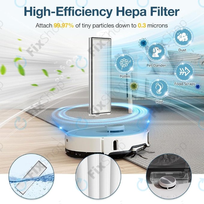 Xiaomi Roborock G20s, S8 MaxV Ultra - Rozšírená sada