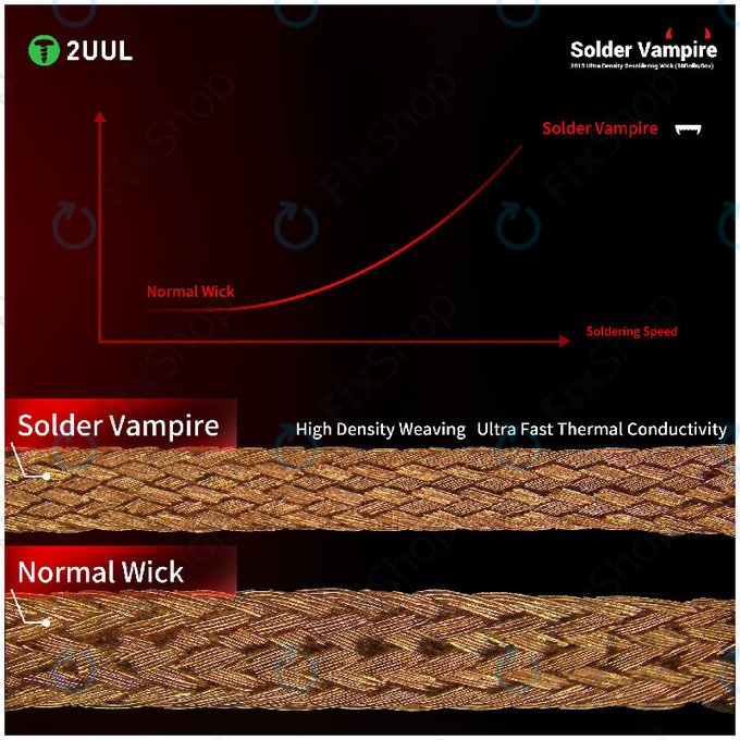 Odsávací lanko (knot) Solder Vampire , 2UUL DW16, samostatně balené, 10 rolí/box