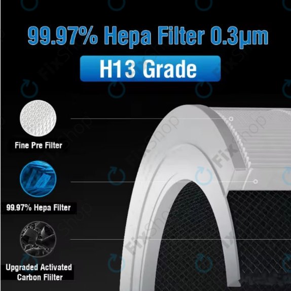 Xiaomi Mi Air Purifier Elite Y-600 - HEPA filtr (Aktivní uhlí)