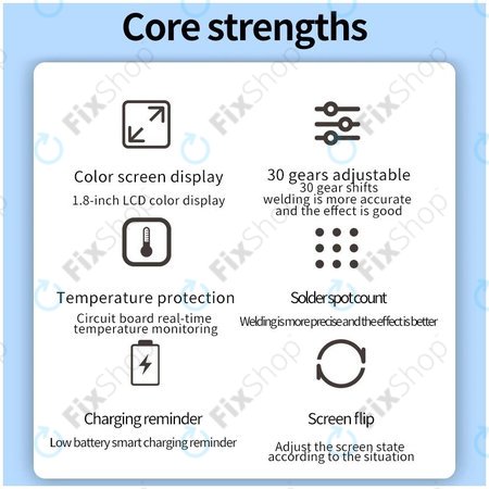 Docreate SW - Přenosná Bodová Svářečka Baterií s Displejem (5000mAh)
