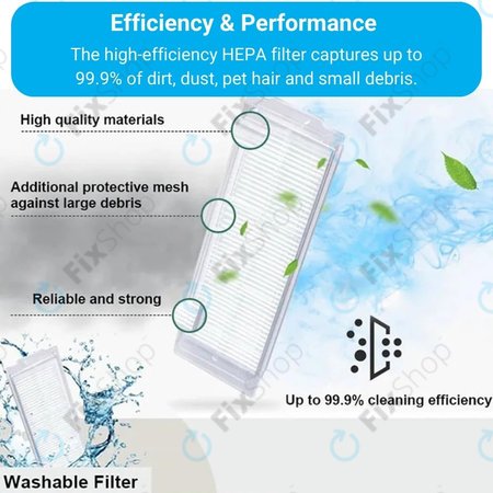 Xiaomi Mi Robot Vacuum Mop Pro (P), 2 Lite, 2 Pro, 2S, 3C, Viomi V2 Pro, V3, SE - HEPA Filtr (2ks)