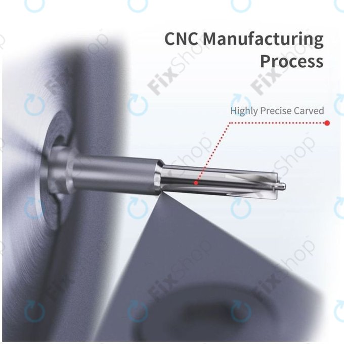 QianLi Mega-iDea 2D iFlying - Set Šroubováků 5v1