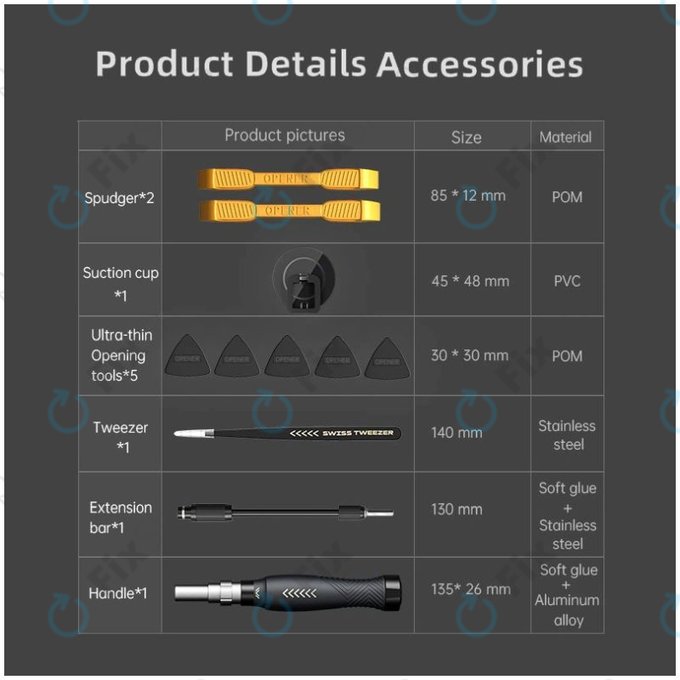 Jakemy JM-8183 - Sada Precizního Nářadí na Servis Mobilních Telefonů, Tabletů a Počítačů