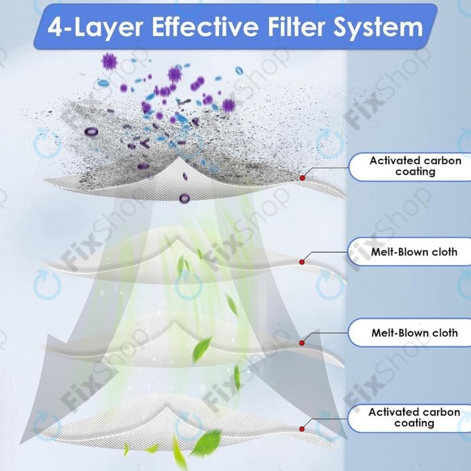 Xiaomi Roborock Saros 10 - HEPA filtr