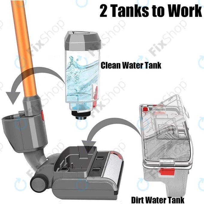 Dyson V-series - Podlahová Hubice pro Mokré a Suché Čištění