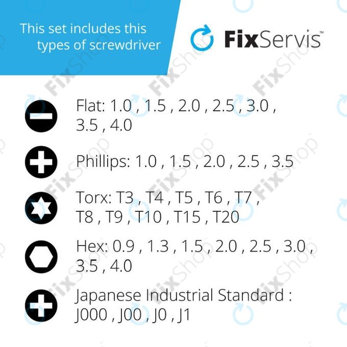 Jakemy JM-8166 - Sada Servisního Nářadí pro Servis Elektroniky 61v1