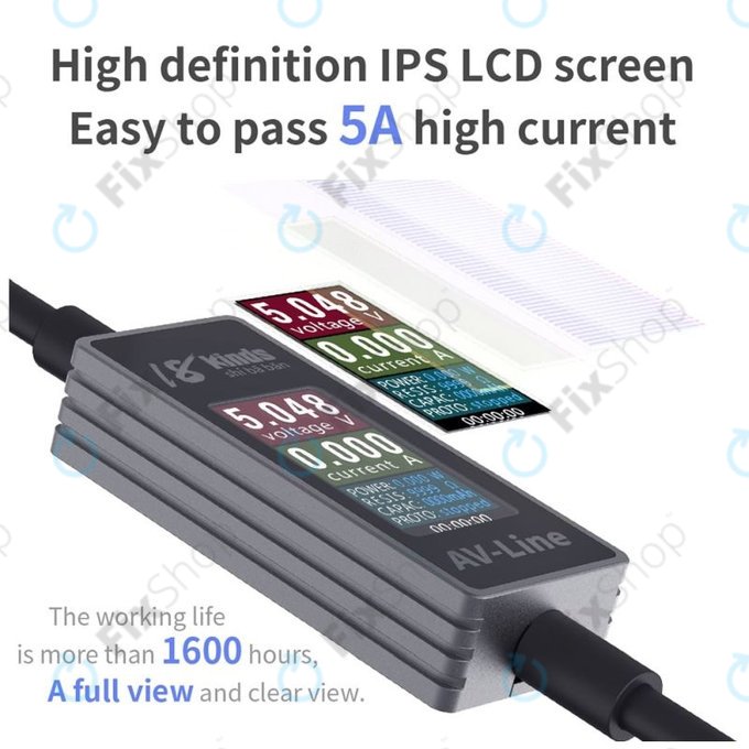 AV-Line - Smart Detekční Nabíjecí Kabel (USB-C - USB-C)