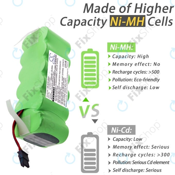 Ecovacs Deebot CR120, KK-8, X500 - Baterie LP43SC2000P Ni-MH 14.4V 2000mAh HQ