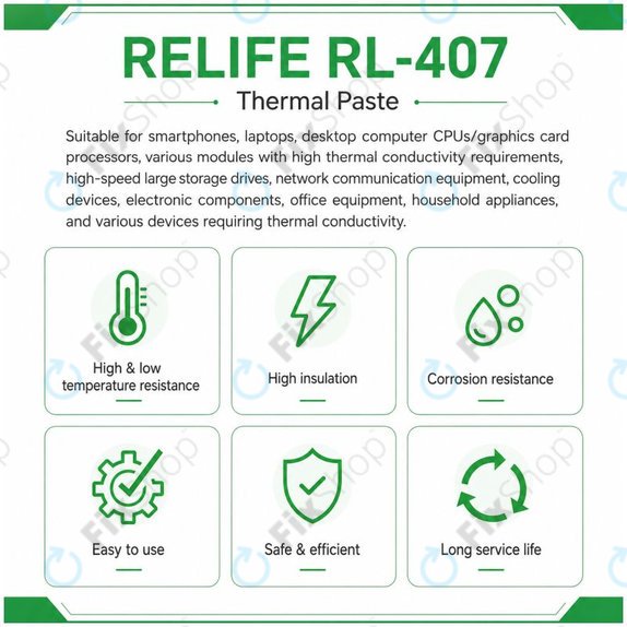 Silikonová teplovodivá pasta Relife RL-407, 6 W/mK, 20g, modrá