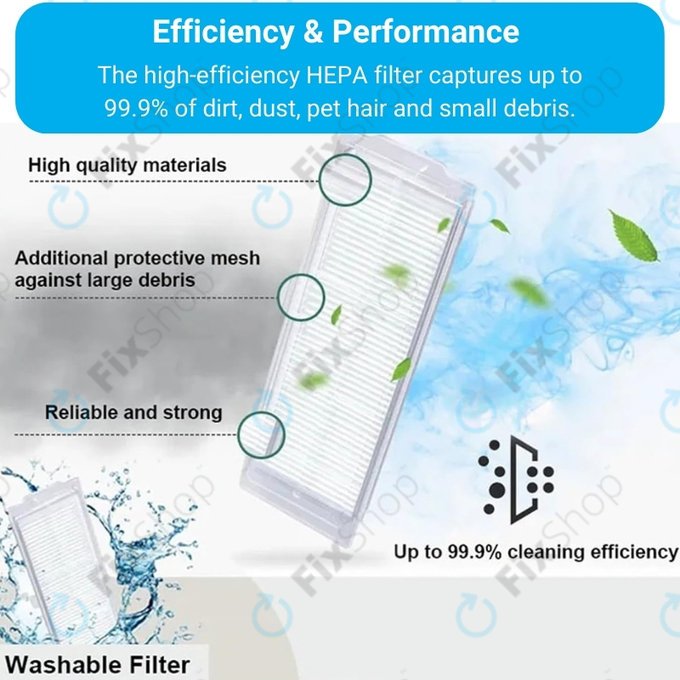 Xiaomi Mi Robot Vacuum Mop Pro (P), 2 Lite, 2 Pro, 2S, 3C, Viomi V2 Pro, V3, SE - HEPA Filtr (2ks)