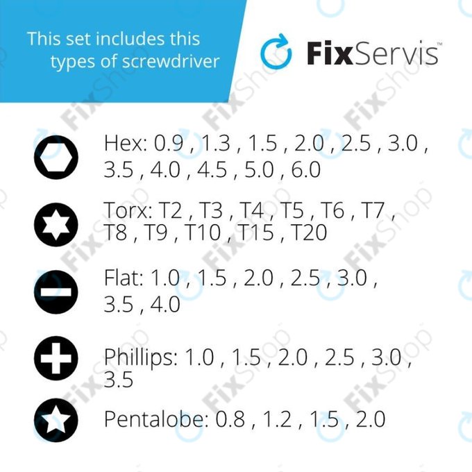 Jakemy JM-8163 - Sada Servisního Nářadí pro Servis Elektroniky 62v1