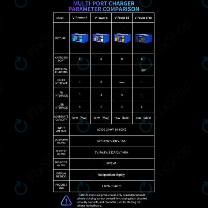 Mechanic V-Power 8 Pro - USB Servisní Nabíjecí Stanice s USB-C, USB 3.0