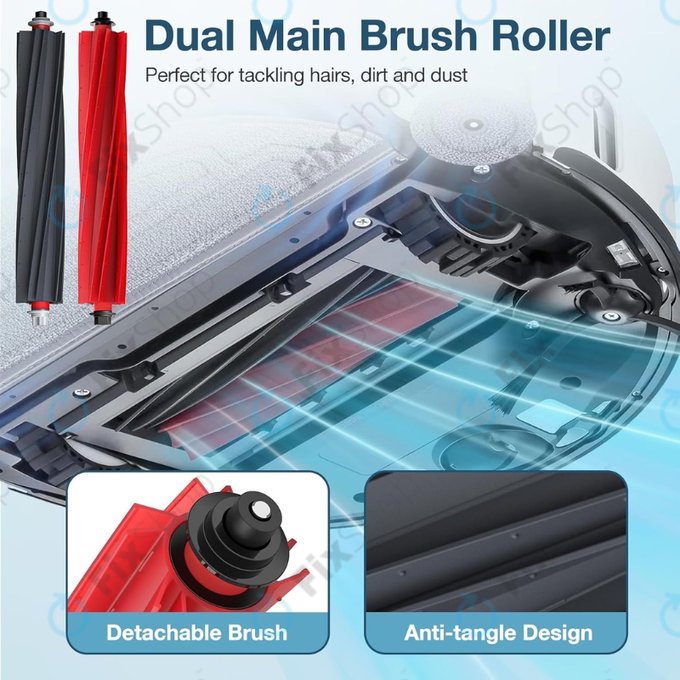 Xiaomi Roborock G20s, S8 MaxV Ultra - Rozšírená sada