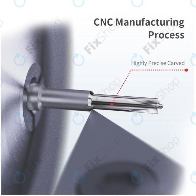 QianLi Mega-iDea 2D iFlying - Set Šroubováků 5v1