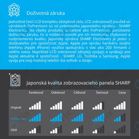 Apple iPhone 8 - LCD Displej + Dotykové Sklo + Rám (Bílá) - Genuine Service Pack 661-08934, 661-09081