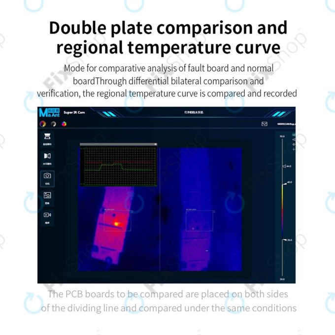 MaAnt 3D Super IR Cam - Termokamera