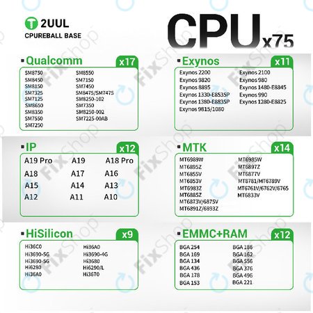 Platforma základny pro reballing CPU, 2UUL BH17