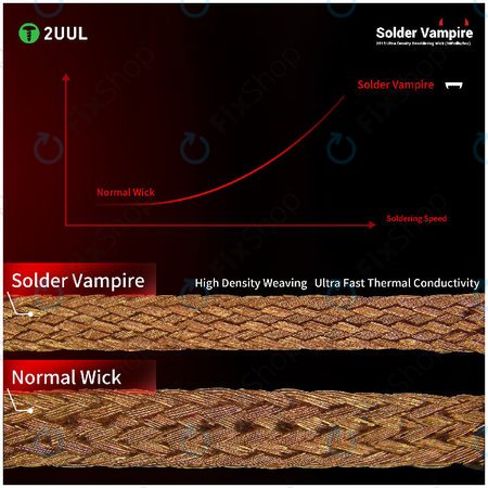 Odsávací lanko (knot) Solder Vampire , 2UUL DW16, samostatně balené, 10 rolí/box