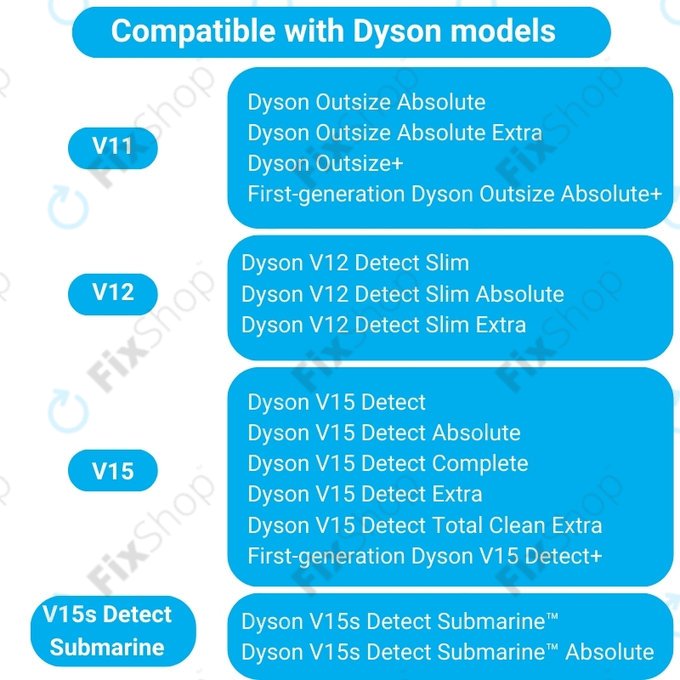 Dyson V11, V12, V15, V15s Detect Submarine - Hlavná Kefa Slim Fluffy (Měkký váleček)
