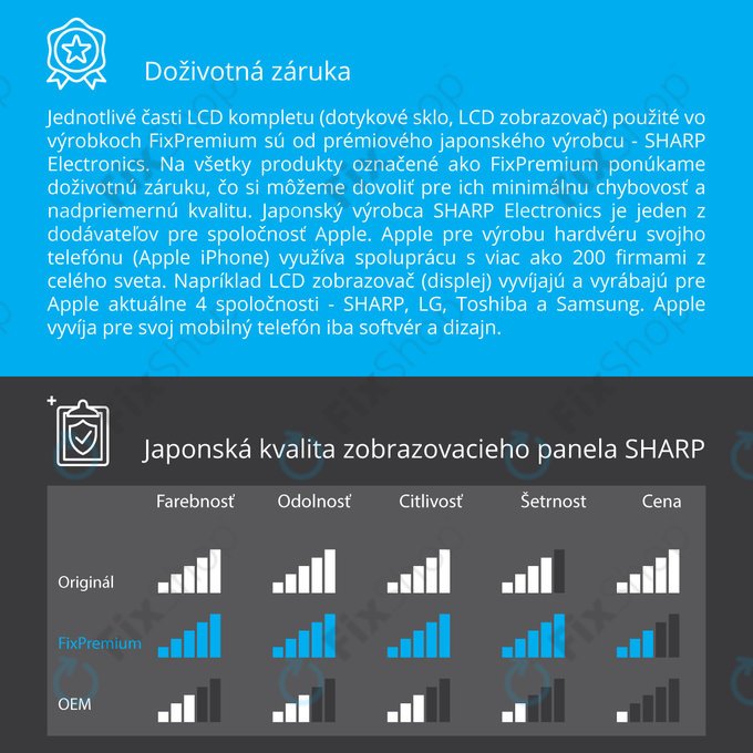 Apple iPhone 8 - LCD Displej + Dotykové Sklo + Rám (Bílá) - Genuine Service Pack 661-08934, 661-09081