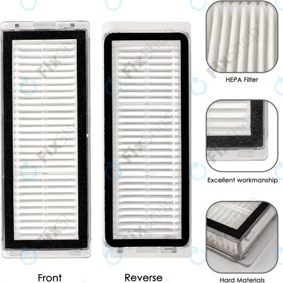 HEPA filtr, 2 ks pro Xiaomi Dreame L20 Ultra, X20 Pro, X20 Pro Plus
