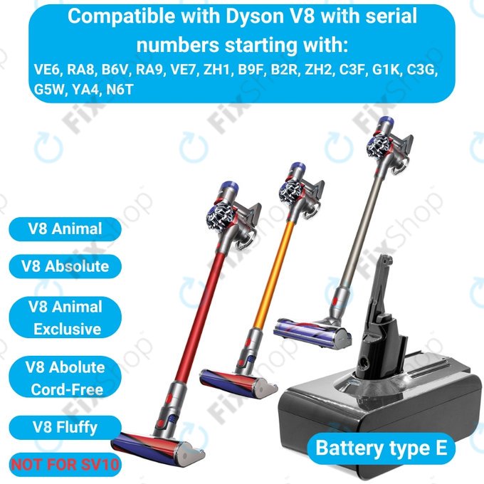 Dyson V8 - Baterie 215681, PM8-US-HFB1497A Li-Ion 21.6V 4000mAh HQ