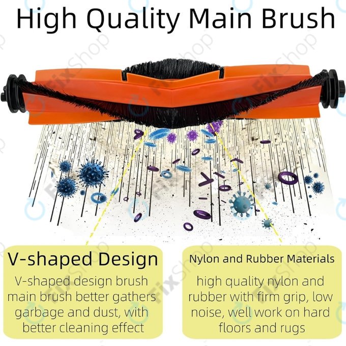 Xiaomi Mijia Omni 2, Mi Robot Vacuum X20+, X10+, Dreame S10 Pro - Rozšírená sada