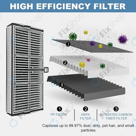 Xiaomi Dreame X40 Ultra, L40 Ultra, X30 Ultra, L10s Ultra Gen2, L10s Pro Ultra, Mova E30 Ultra - HEPA filtr