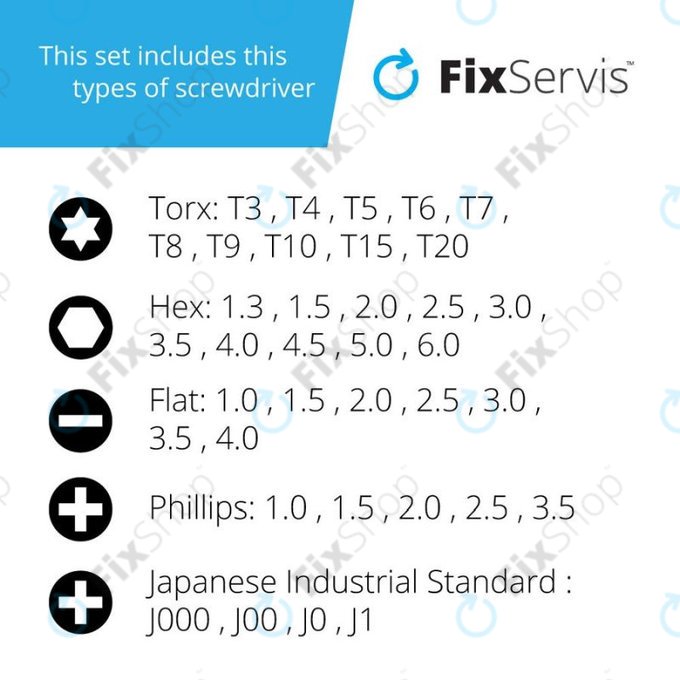 Jakemy JM-8126 - Sada Servisního Nářadí pro Servis Elektroniky 58v1