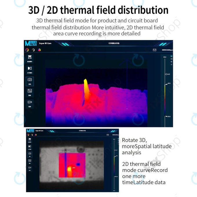 MaAnt 3D Super IR Cam - Termokamera