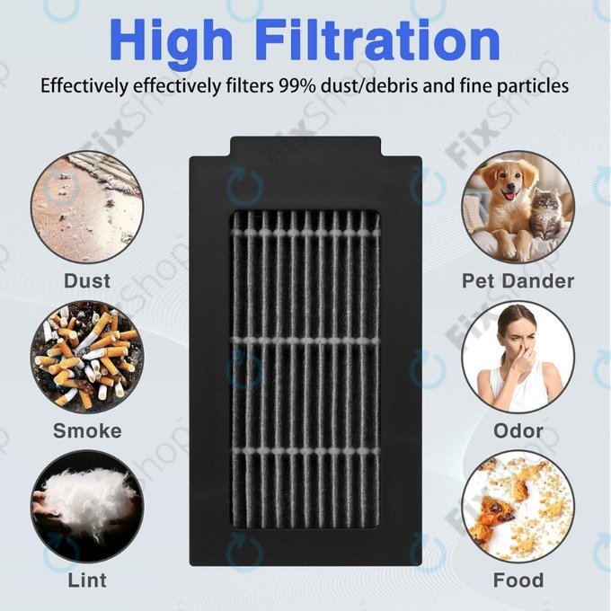 HEPA filtr, 2 ks pro Ecovacs Deebot T50 Omni, T50 Pro Omni, T50 Max, T50 Max Pro Omni