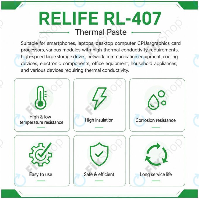 Silikonová teplovodivá pasta Relife RL-407, 6 W/mK, 20g, růžová