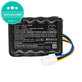 Baterie pro Landxcape LX797, Ferrex 800m2 2021, 2500mAh, Li-Ion, 20V, LA0001, HQ