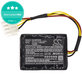 Baterie pro Al-Ko Robolinho 100, Al-Ko Robolinho 110, 2500mAh, Li-Ion, 18V, 440454, HQ