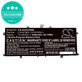 Baterie pro Asus Zenbook 13, Zenbook 14, 4250mAh, Li-Pol, 15.48V, C41N1904, HQ