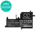 Baterie pro Asus VivoBook S15, X530, 3550mAh, Li-Ion, 11.52V, B31N1729, HQ