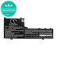 Baterie pro Lenovo Yoga S740 14, IdeaPad S740-14IIL, 3950mAh, Li-Pol, 15.36V, L19L4PD2, HQ