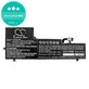 Baterie pro Lenovo Yoga Slim 7-15IIL, 4500mAh, Li-Pol, 15.44V, L19C4PF5, HQ